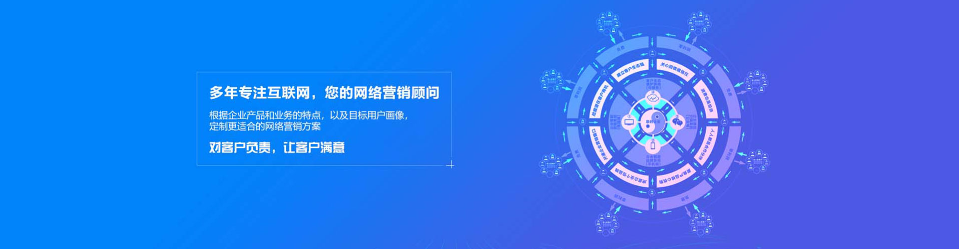 沂水sem托管